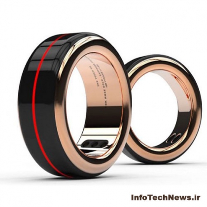 حلقه HB rings اجازه می‌دهد که ضربان قلب محبوب خود را از راه دور حس کنید.