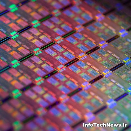 عرضه تراشه‌های 7 نانومتری با نقشه راه TSMC